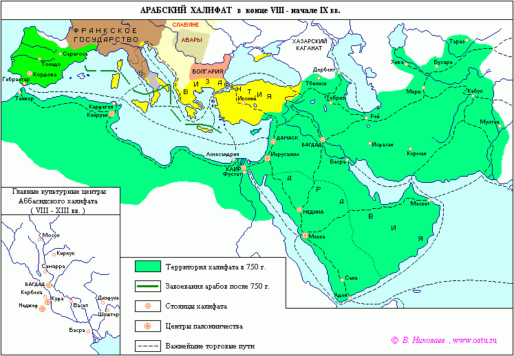 История Средних веков - Аравия в Средние века
